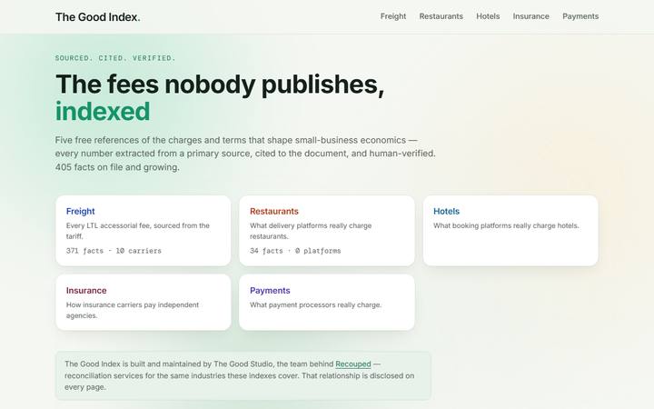 The Good Index live site